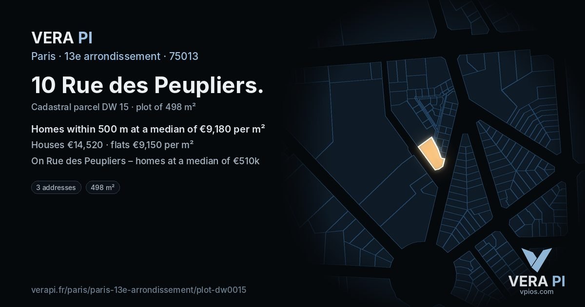 10 Rue des Peupliers, 13e arrondissement at night – the plot lit, the parcels around coloured by the prices near them