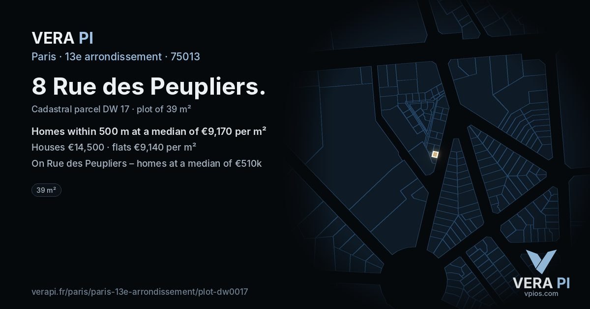 8 Rue des Peupliers, 13e arrondissement at night – the plot lit, the parcels around coloured by the prices near them