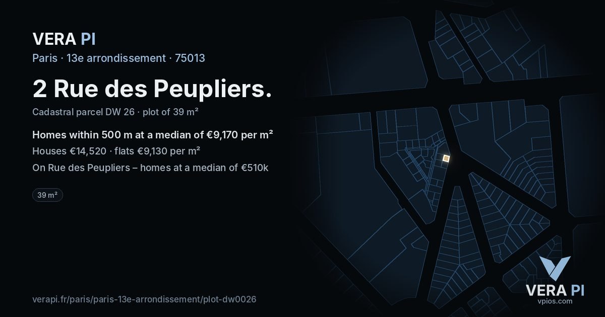 2 Rue des Peupliers, 13e arrondissement at night – the plot lit, the parcels around coloured by the prices near them