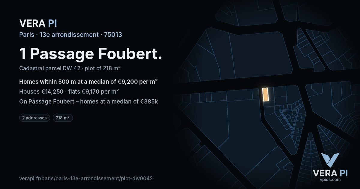 1 Passage Foubert, 13e arrondissement at night – the plot lit, the parcels around coloured by the prices near them