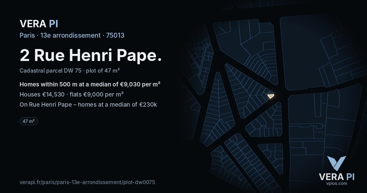2 Rue Henri Pape, 13e arrondissement at night – the plot lit, the parcels around coloured by the prices near them