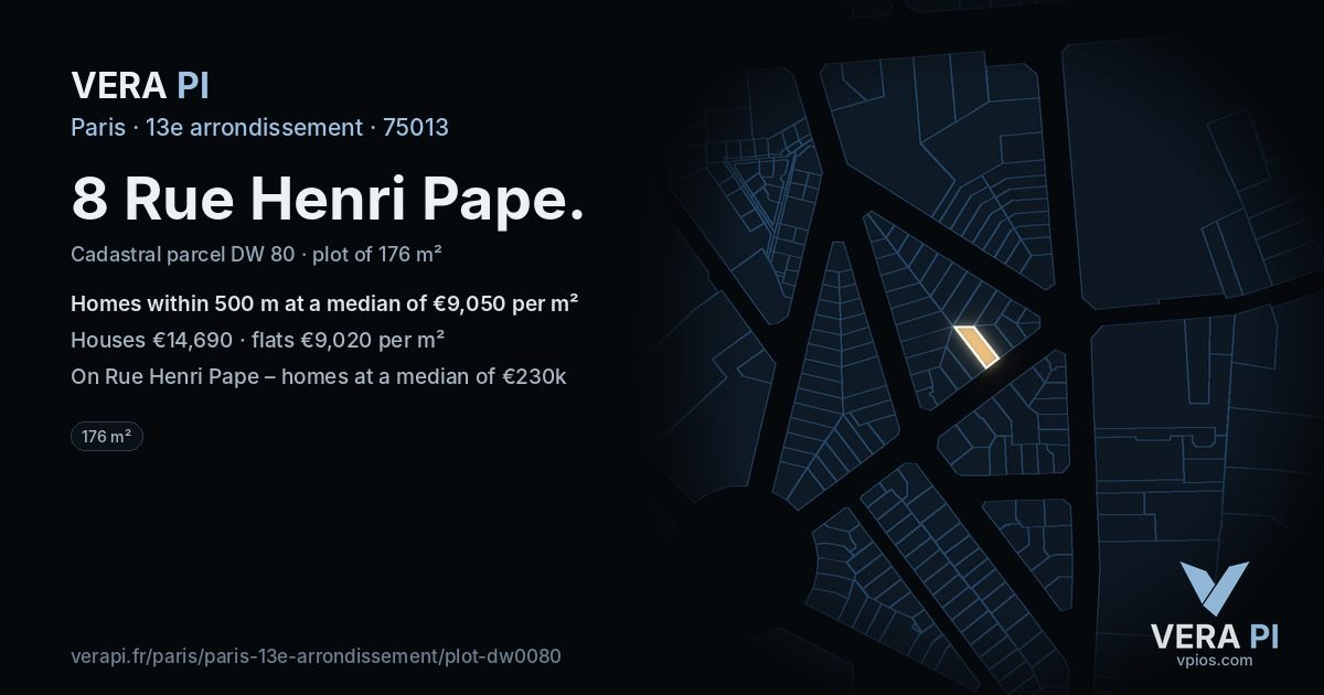 8 Rue Henri Pape, 13e arrondissement at night – the plot lit, the parcels around coloured by the prices near them