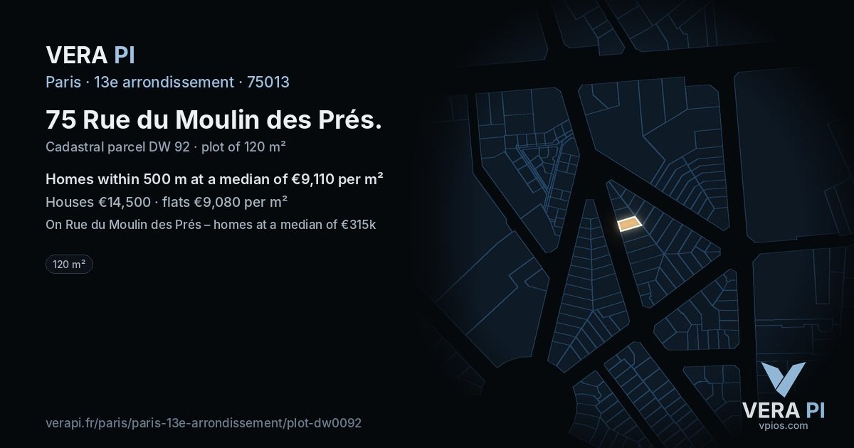 75 Rue du Moulin des Prés, 13e arrondissement at night – the plot lit, the parcels around coloured by the prices near them