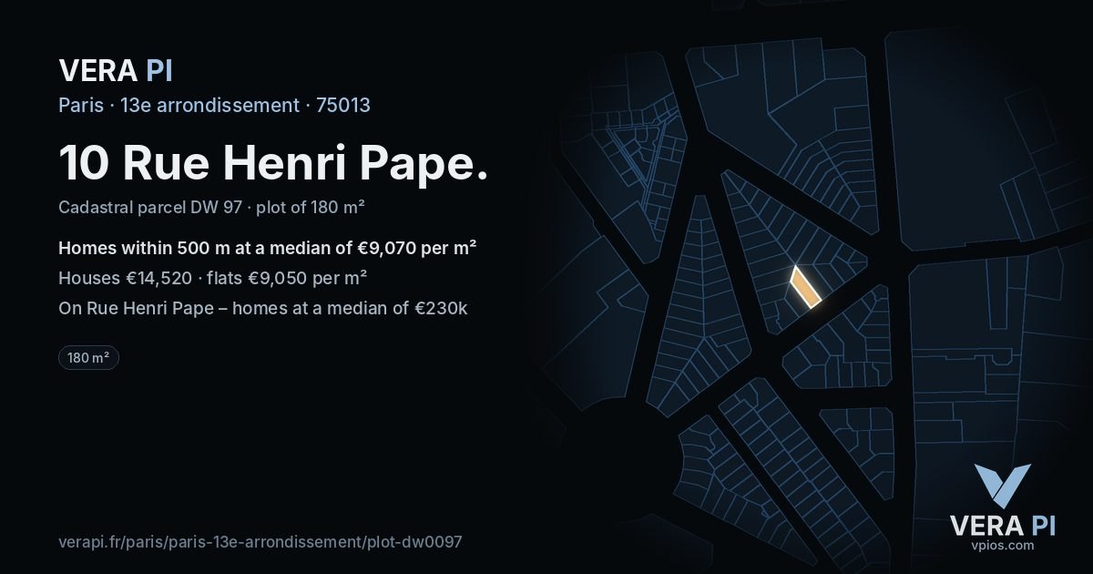 10 Rue Henri Pape, 13e arrondissement at night – the plot lit, the parcels around coloured by the prices near them