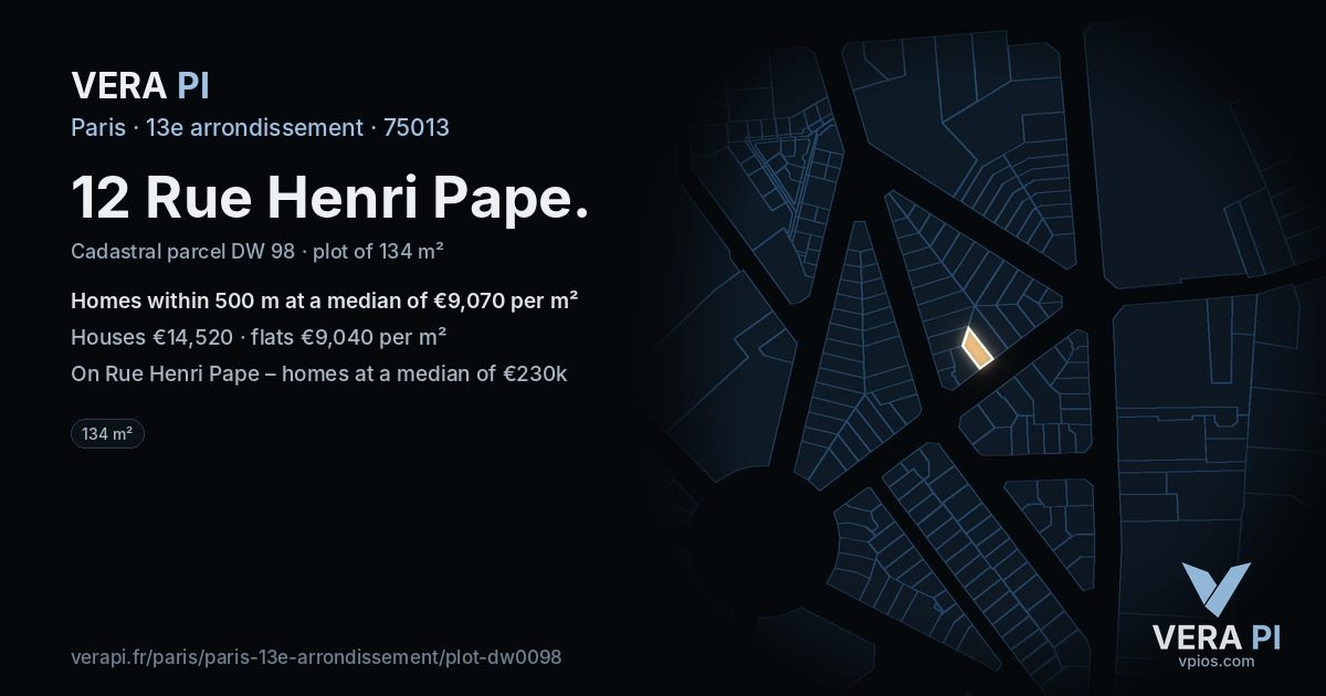 12 Rue Henri Pape, 13e arrondissement at night – the plot lit, the parcels around coloured by the prices near them