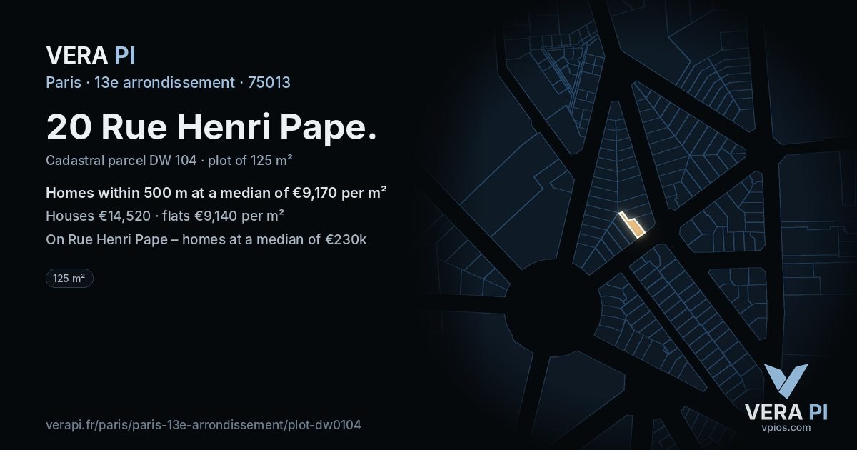 20 Rue Henri Pape, 13e arrondissement at night – the plot lit, the parcels around coloured by the prices near them