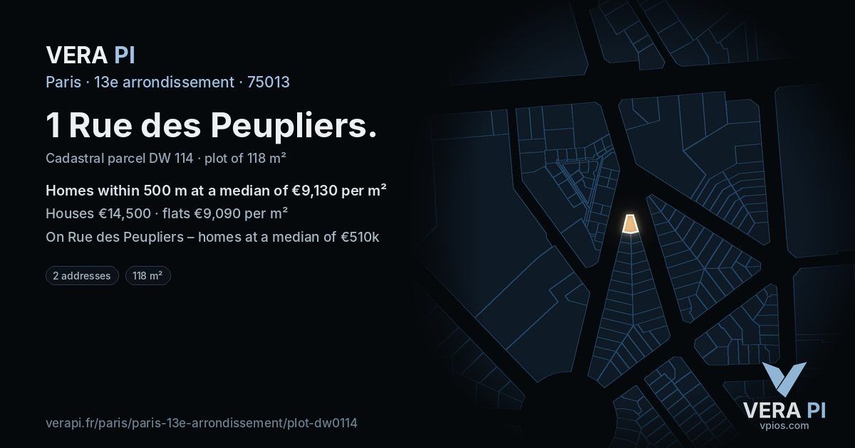 1 Rue des Peupliers, 13e arrondissement at night – the plot lit, the parcels around coloured by the prices near them
