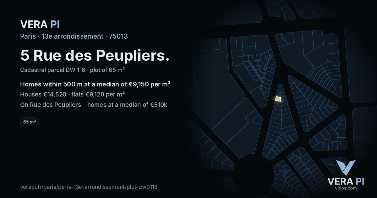 5 Rue des Peupliers, 13e arrondissement at night – the plot lit, the parcels around coloured by the prices near them