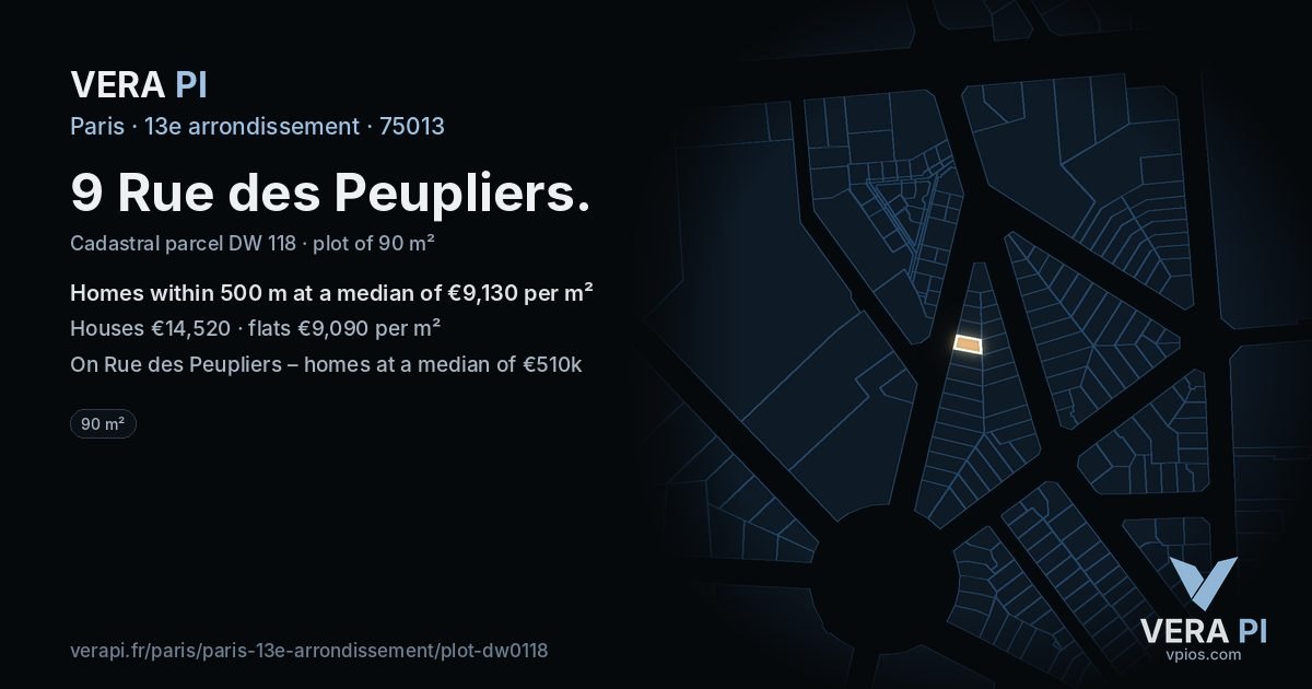 9 Rue des Peupliers, 13e arrondissement at night – the plot lit, the parcels around coloured by the prices near them