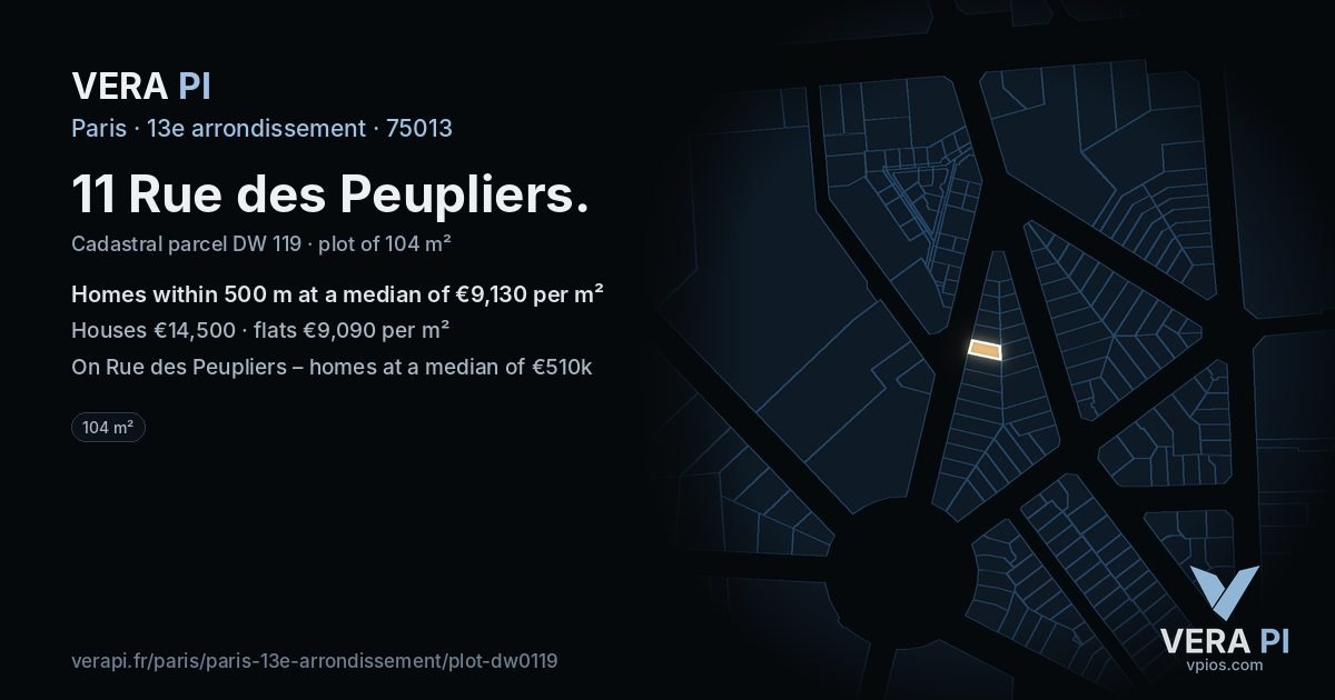 11 Rue des Peupliers, 13e arrondissement at night – the plot lit, the parcels around coloured by the prices near them