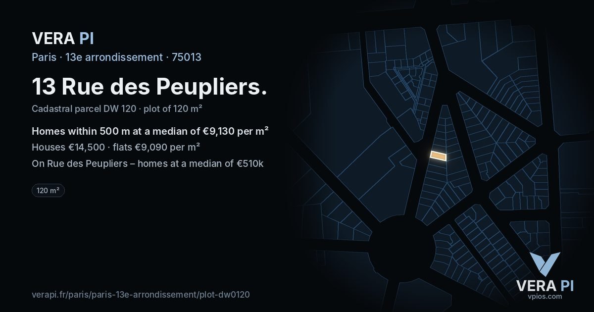 13 Rue des Peupliers, 13e arrondissement at night – the plot lit, the parcels around coloured by the prices near them