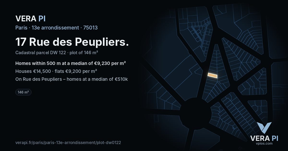 17 Rue des Peupliers, 13e arrondissement at night – the plot lit, the parcels around coloured by the prices near them