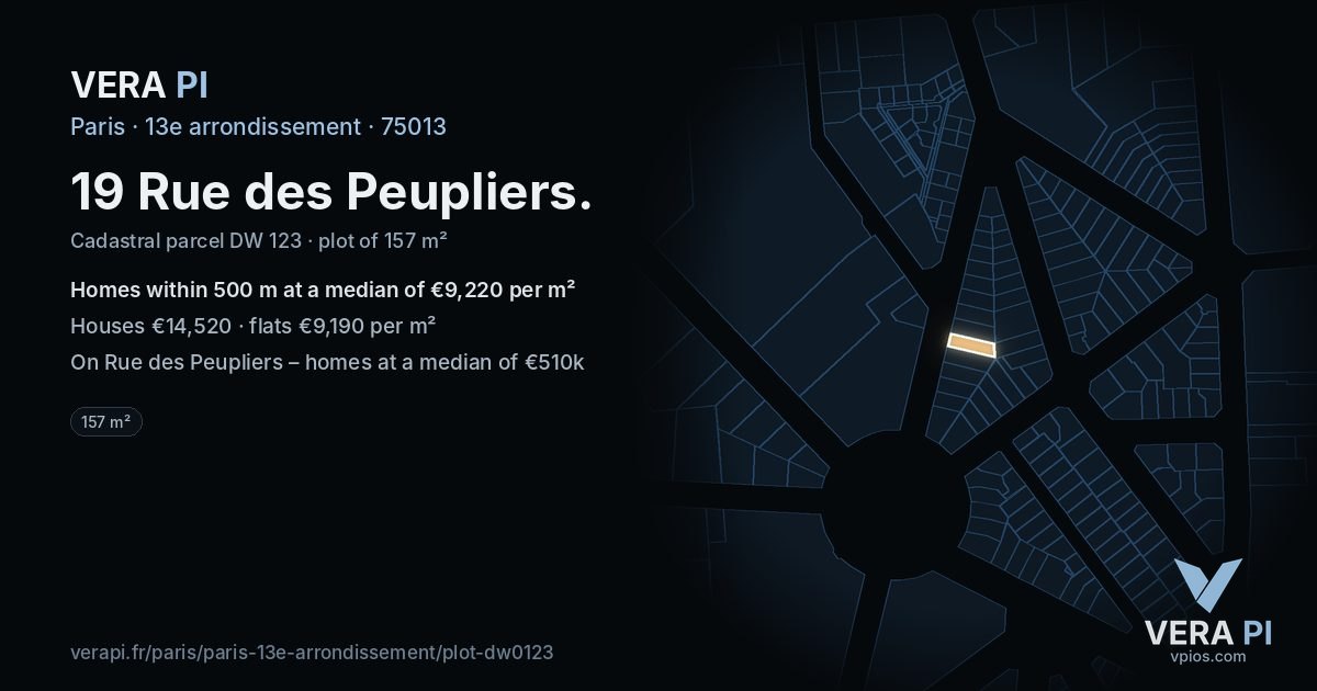 19 Rue des Peupliers, 13e arrondissement at night – the plot lit, the parcels around coloured by the prices near them