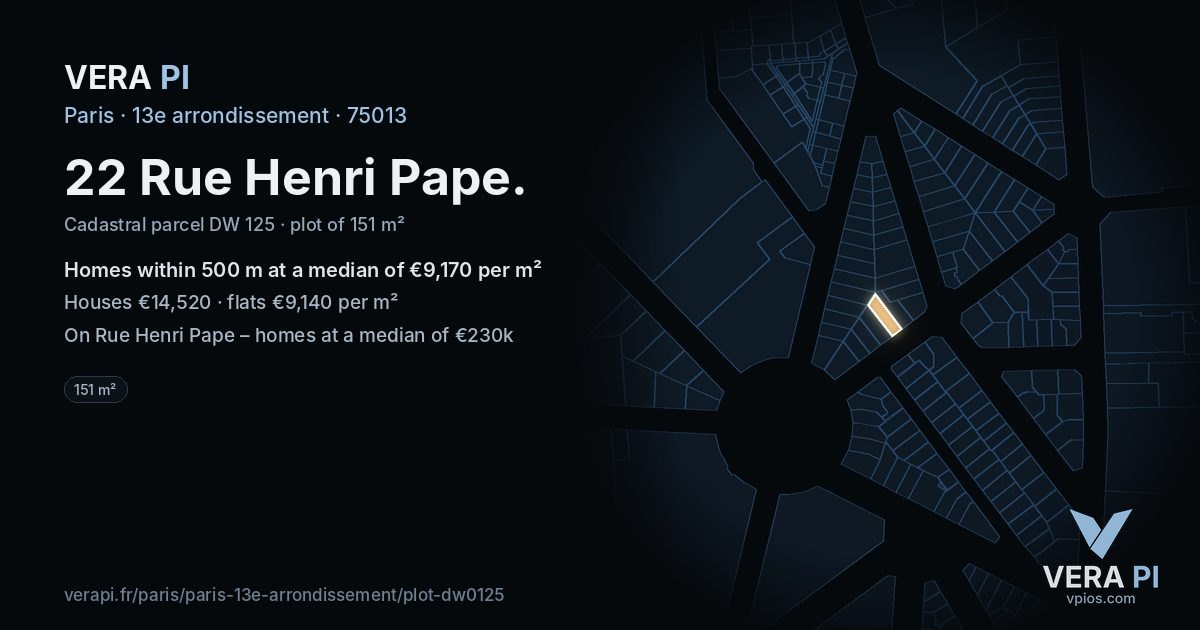 22 Rue Henri Pape, 13e arrondissement at night – the plot lit, the parcels around coloured by the prices near them