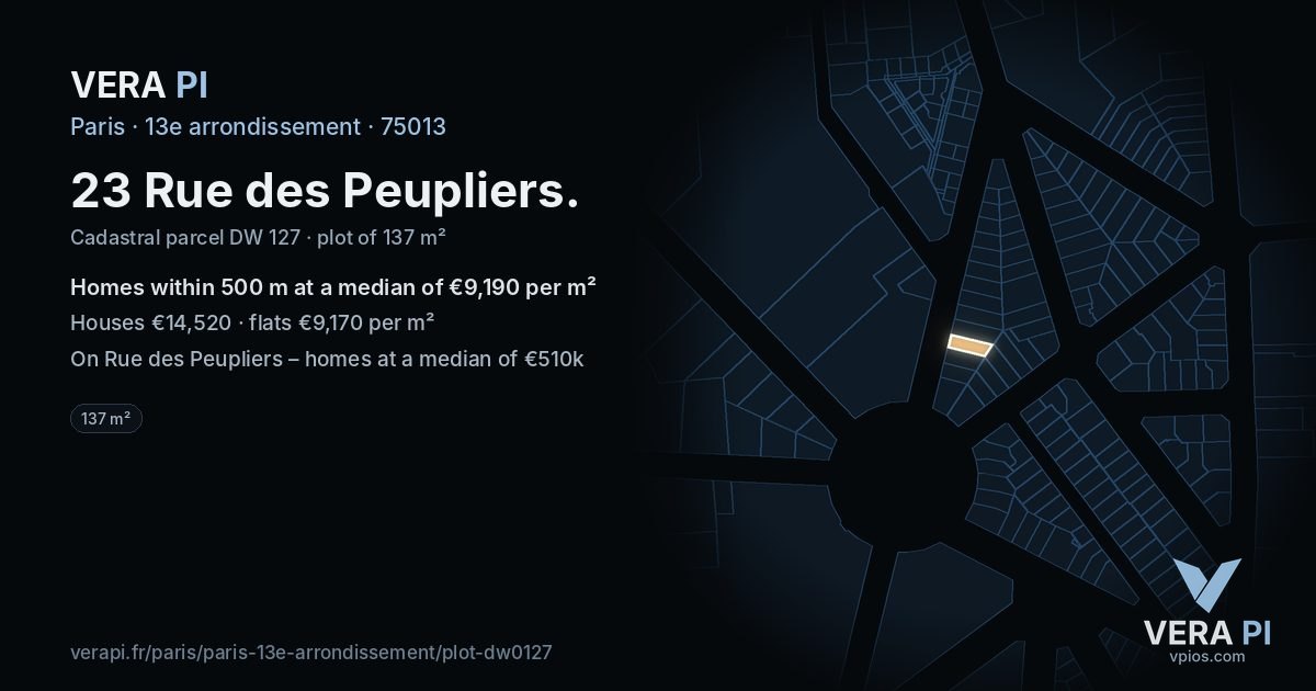 23 Rue des Peupliers, 13e arrondissement at night – the plot lit, the parcels around coloured by the prices near them
