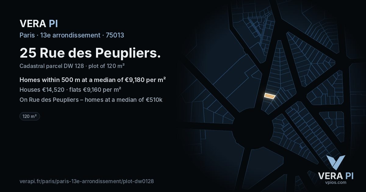 25 Rue des Peupliers, 13e arrondissement at night – the plot lit, the parcels around coloured by the prices near them