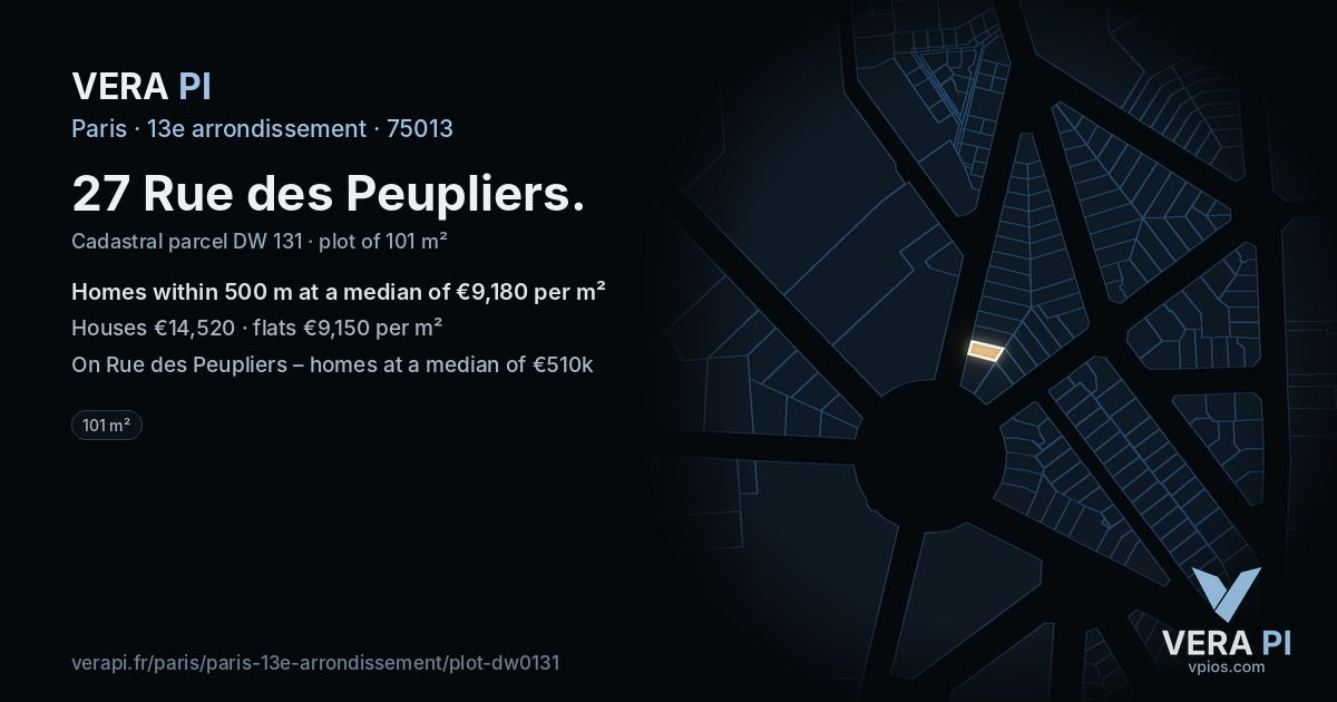 27 Rue des Peupliers, 13e arrondissement at night – the plot lit, the parcels around coloured by the prices near them