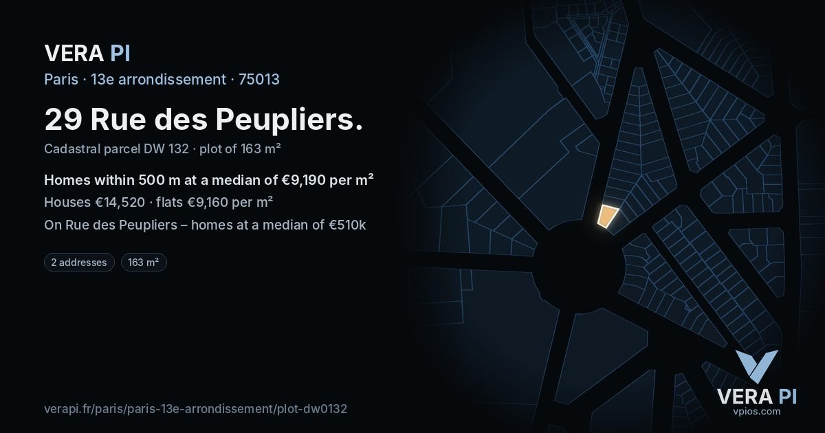 29 Rue des Peupliers, 13e arrondissement at night – the plot lit, the parcels around coloured by the prices near them