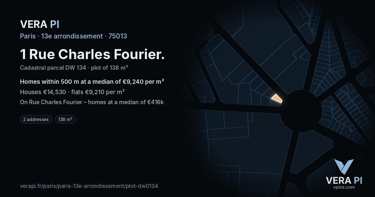 1 Rue Charles Fourier, 13e arrondissement at night – the plot lit, the parcels around coloured by the prices near them