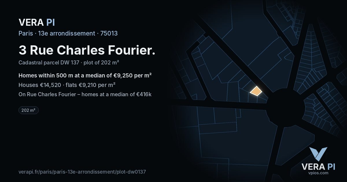 3 Rue Charles Fourier, 13e arrondissement at night – the plot lit, the parcels around coloured by the prices near them