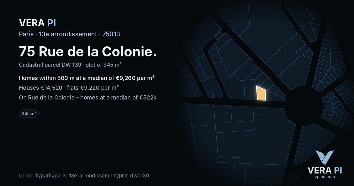75 Rue de la Colonie, 13e arrondissement at night – the plot lit, the parcels around coloured by the prices near them