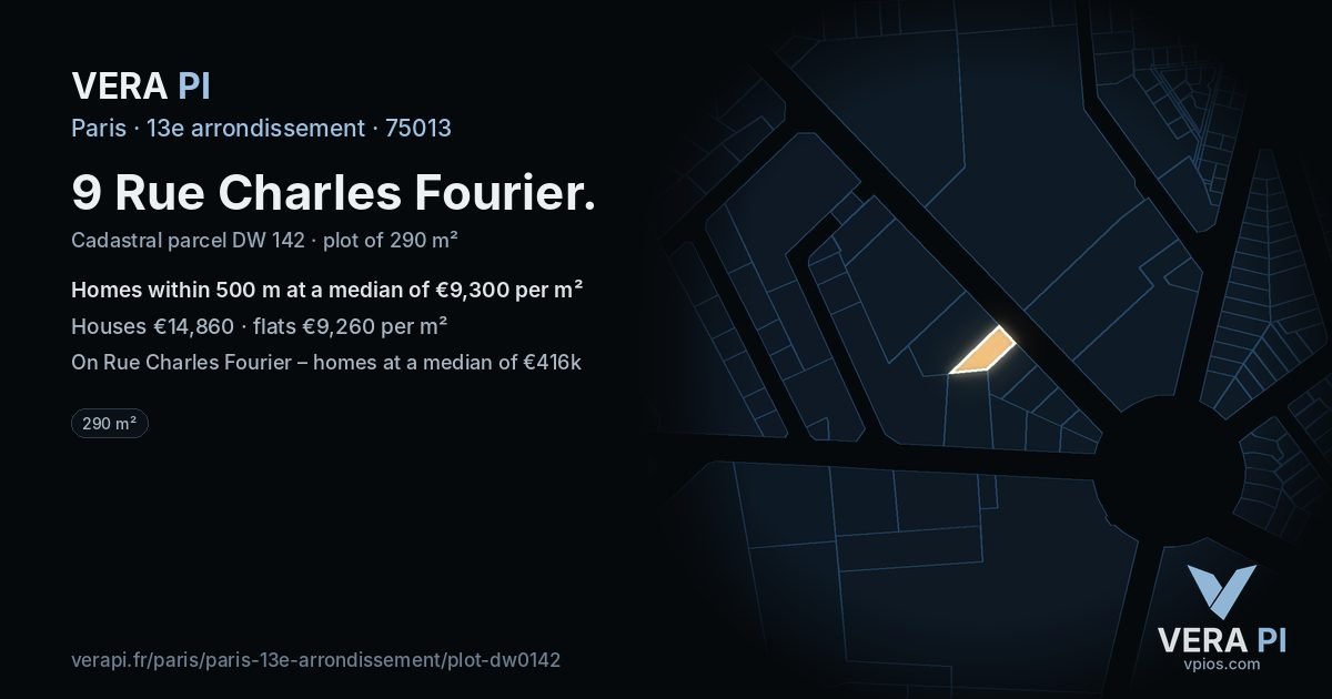 9 Rue Charles Fourier, 13e arrondissement at night – the plot lit, the parcels around coloured by the prices near them