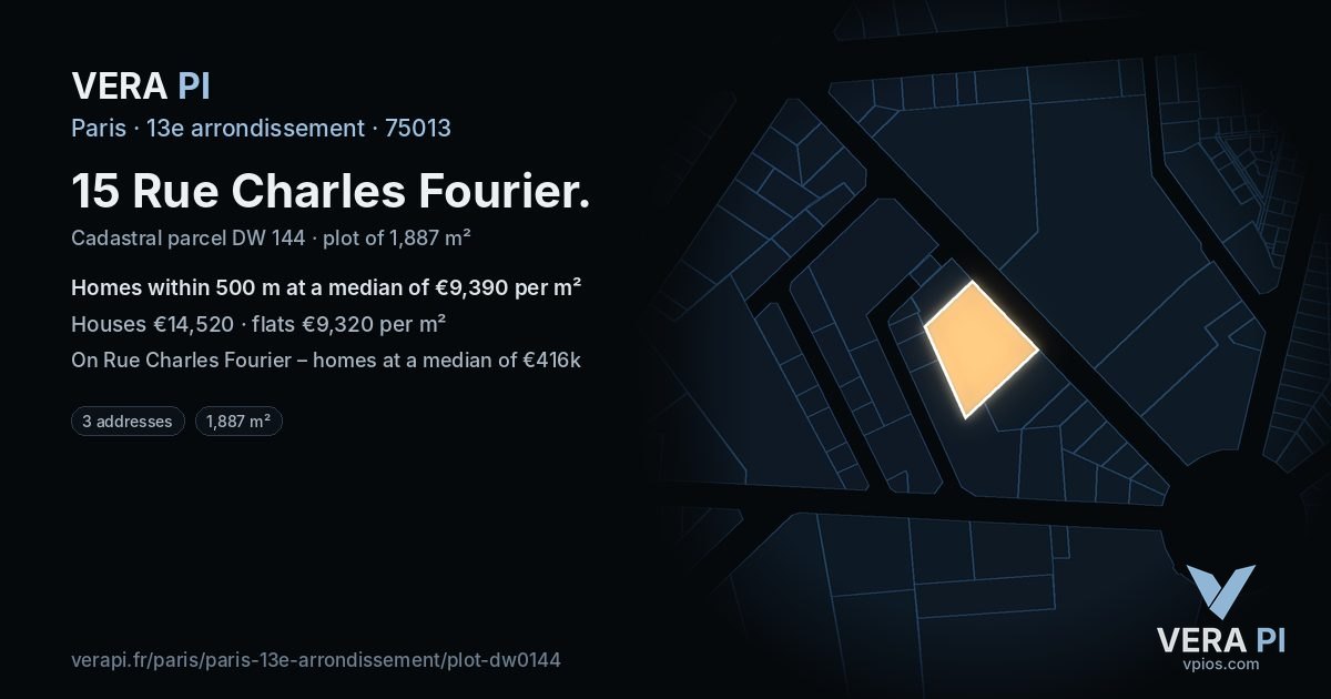 15 Rue Charles Fourier, 13e arrondissement at night – the plot lit, the parcels around coloured by the prices near them