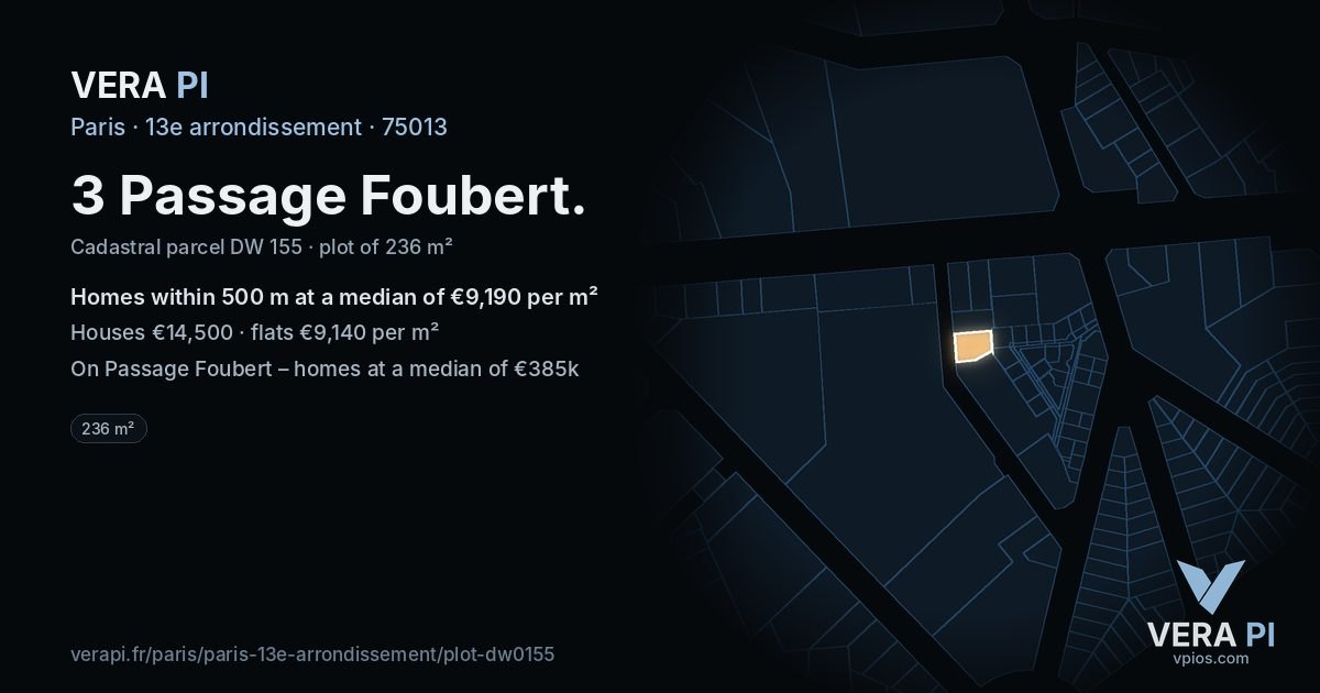 3 Passage Foubert, 13e arrondissement at night – the plot lit, the parcels around coloured by the prices near them