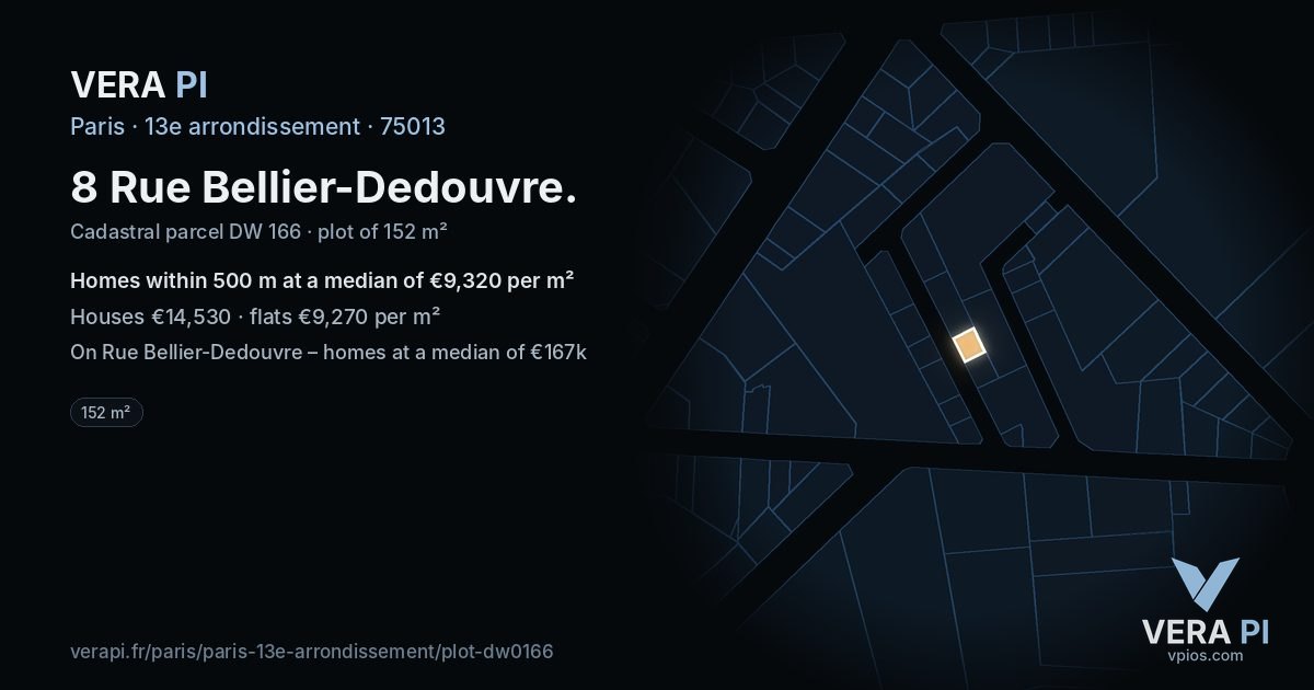 8 Rue Bellier-Dedouvre, 13e arrondissement at night – the plot lit, the parcels around coloured by the prices near them