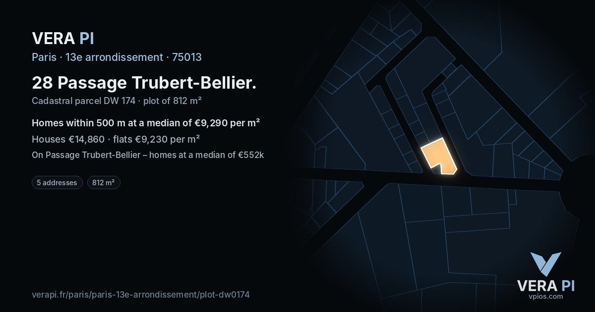28 Passage Trubert-Bellier, 13e arrondissement at night – the plot lit, the parcels around coloured by the prices near them