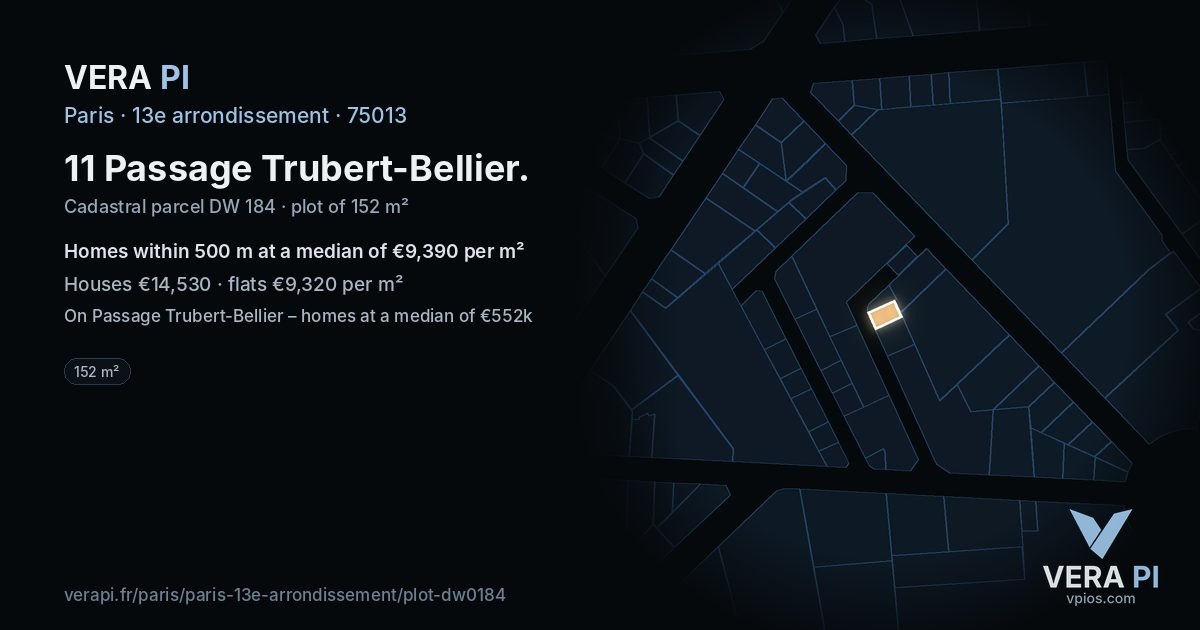 11 Passage Trubert-Bellier, 13e arrondissement at night – the plot lit, the parcels around coloured by the prices near them
