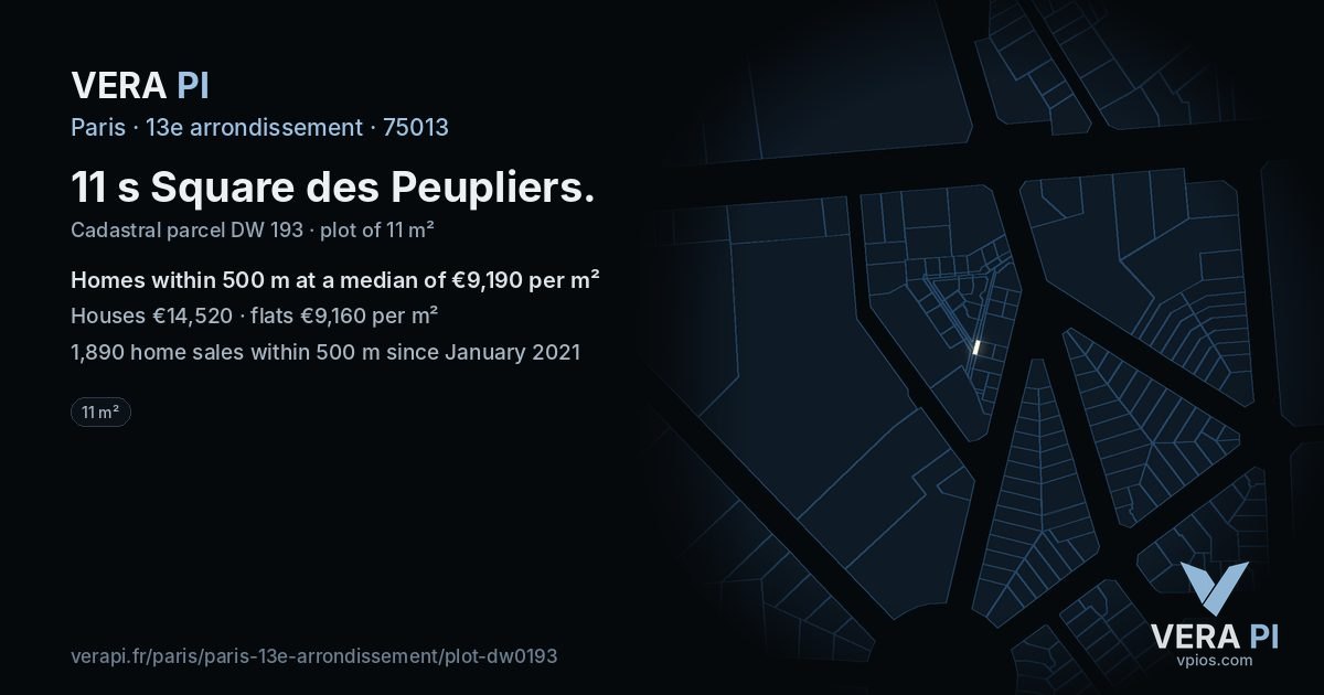 11 s Square des Peupliers, 13e arrondissement at night – the plot lit, the parcels around coloured by the prices near them