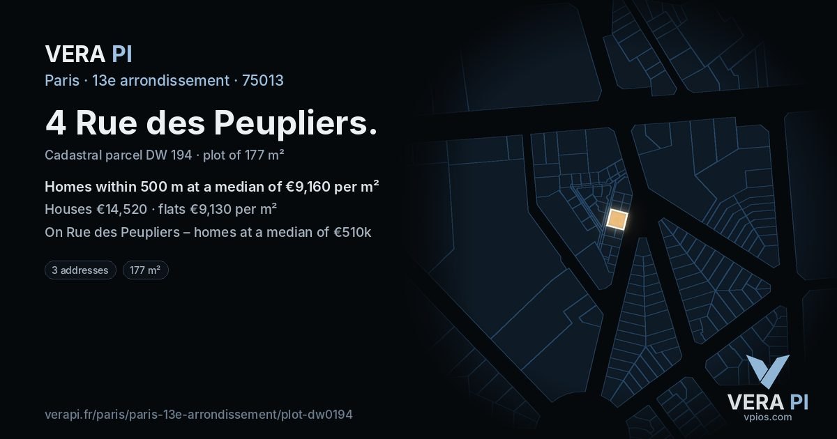 4 Rue des Peupliers, 13e arrondissement at night – the plot lit, the parcels around coloured by the prices near them