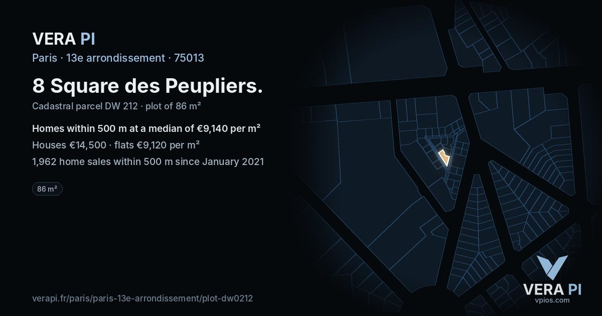 8 Square des Peupliers, 13e arrondissement at night – the plot lit, the parcels around coloured by the prices near them