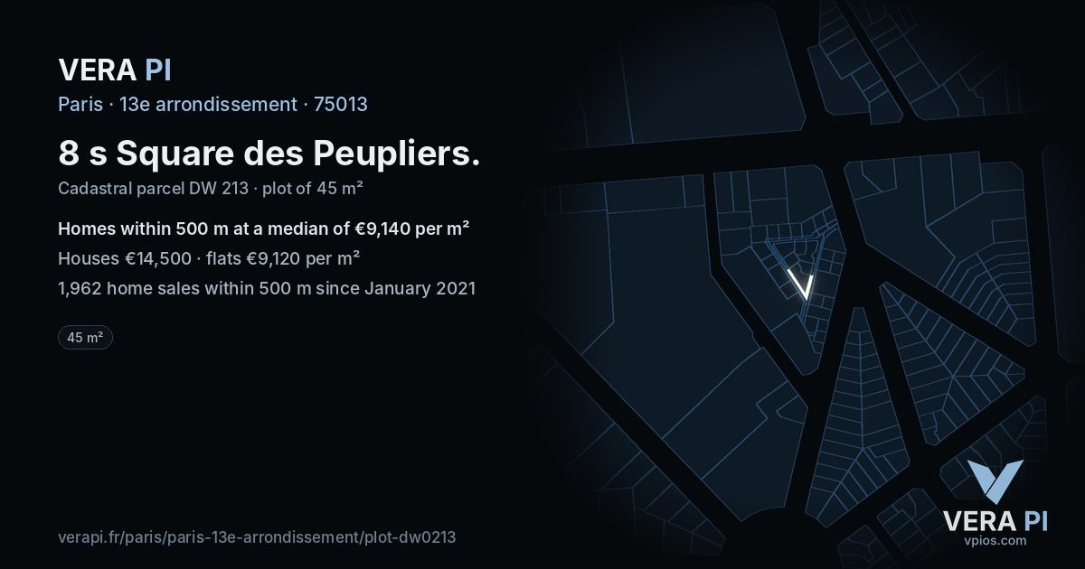 8 s Square des Peupliers, 13e arrondissement at night – the plot lit, the parcels around coloured by the prices near them
