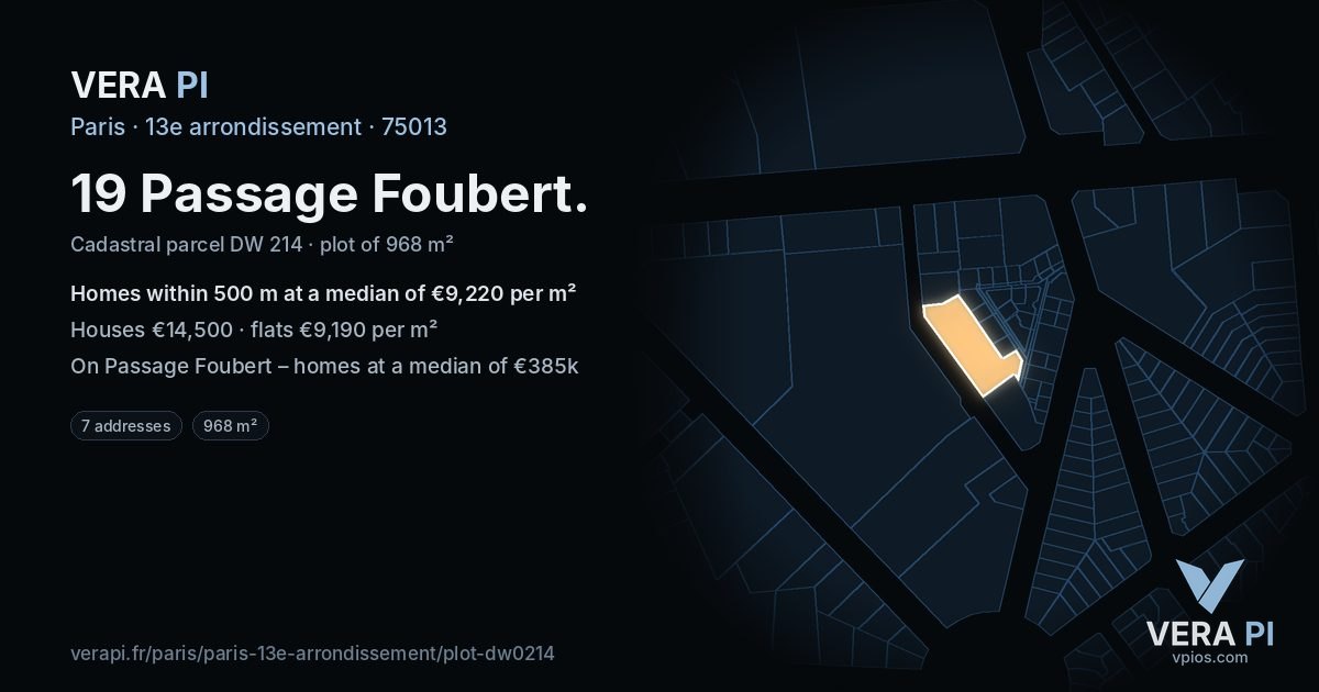 19 Passage Foubert, 13e arrondissement at night – the plot lit, the parcels around coloured by the prices near them