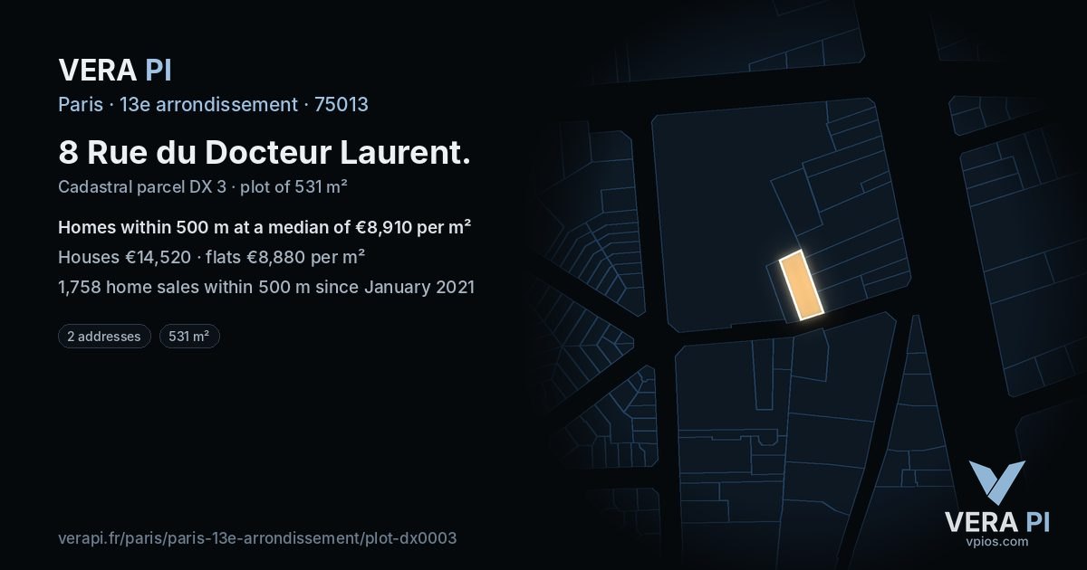 8 Rue du Docteur Laurent, 13e arrondissement at night – the plot lit, the parcels around coloured by the prices near them