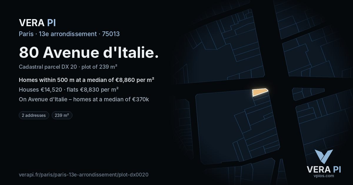 80 Avenue d'Italie, 13e arrondissement at night – the plot lit, the parcels around coloured by the prices near them