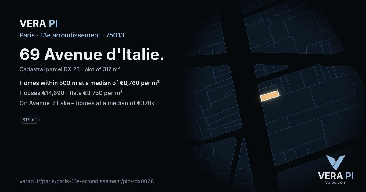 69 Avenue d'Italie, 13e arrondissement at night – the plot lit, the parcels around coloured by the prices near them