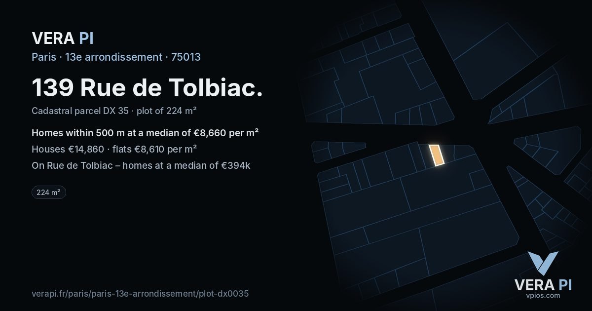 139 Rue de Tolbiac, 13e arrondissement at night – the plot lit, the parcels around coloured by the prices near them