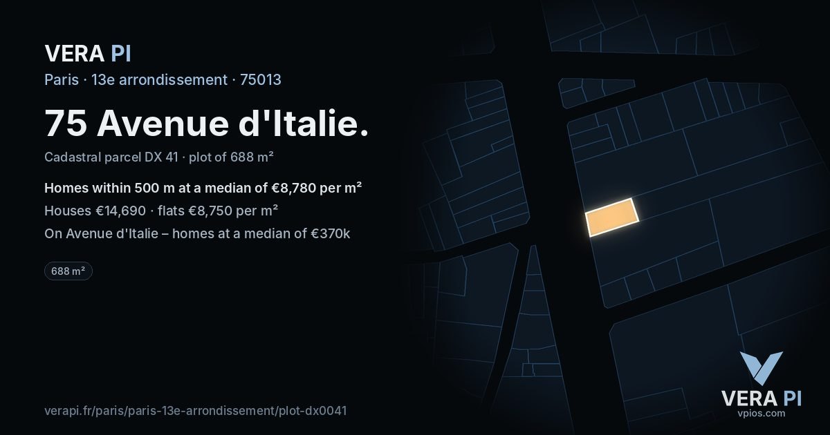 75 Avenue d'Italie, 13e arrondissement at night – the plot lit, the parcels around coloured by the prices near them