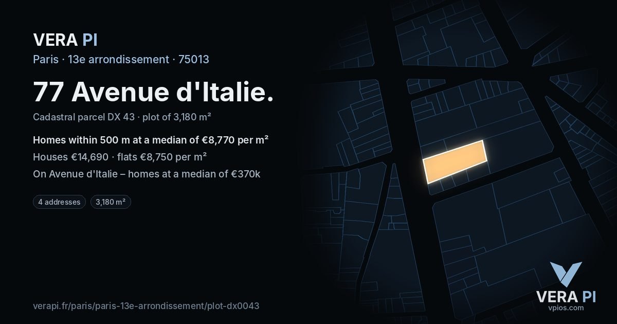 77 Avenue d'Italie, 13e arrondissement at night – the plot lit, the parcels around coloured by the prices near them