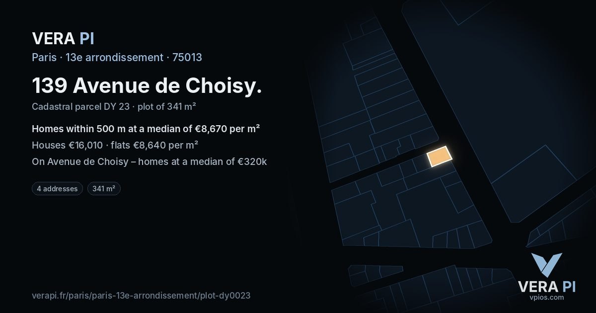 139 Avenue de Choisy, 13e arrondissement at night – the plot lit, the parcels around coloured by the prices near them