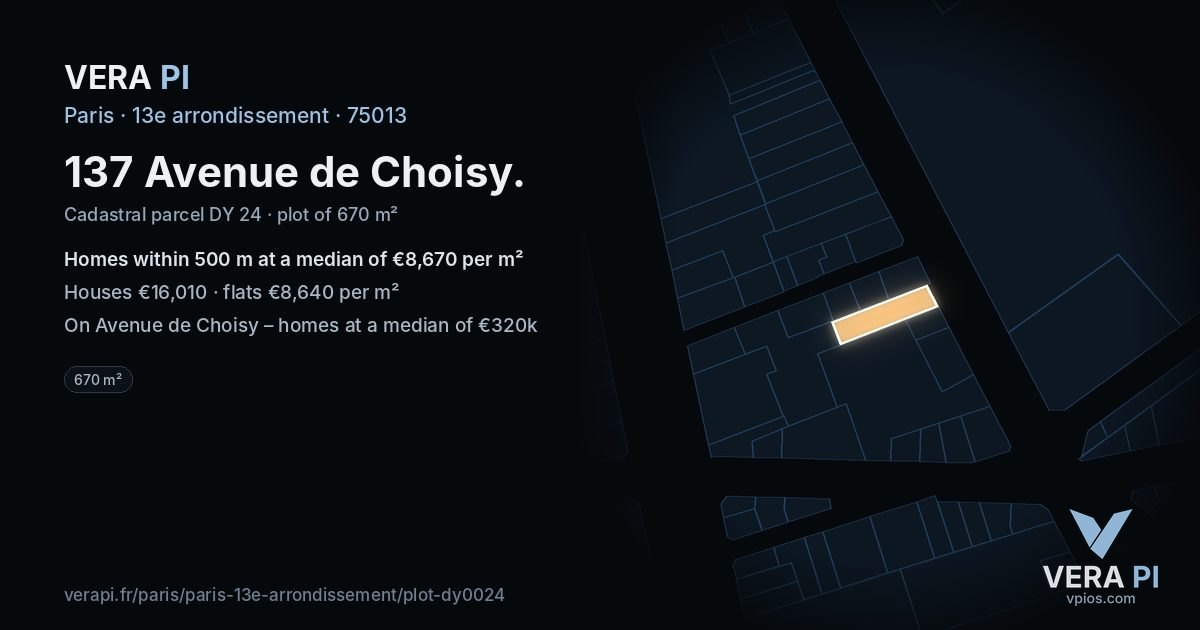 137 Avenue de Choisy, 13e arrondissement at night – the plot lit, the parcels around coloured by the prices near them