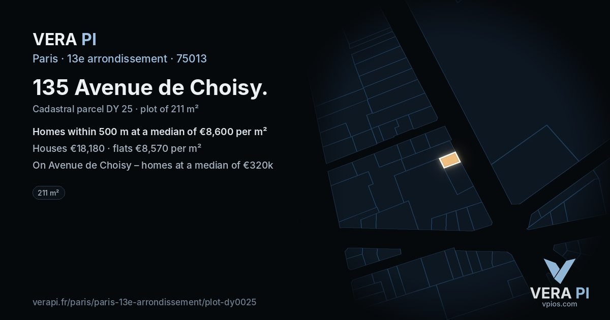 135 Avenue de Choisy, 13e arrondissement at night – the plot lit, the parcels around coloured by the prices near them