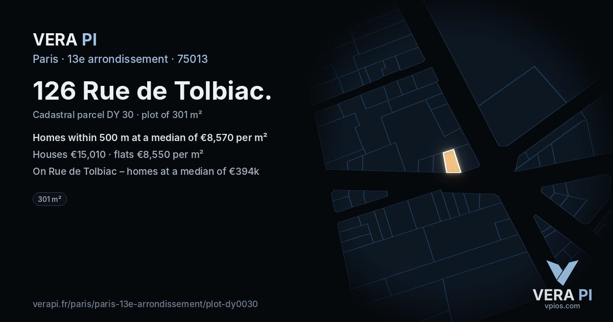 126 Rue de Tolbiac, 13e arrondissement at night – the plot lit, the parcels around coloured by the prices near them