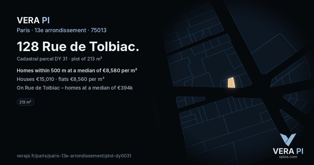 128 Rue de Tolbiac, 13e arrondissement at night – the plot lit, the parcels around coloured by the prices near them