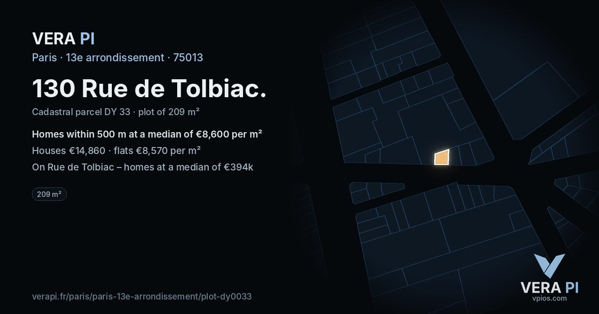 130 Rue de Tolbiac, 13e arrondissement at night – the plot lit, the parcels around coloured by the prices near them