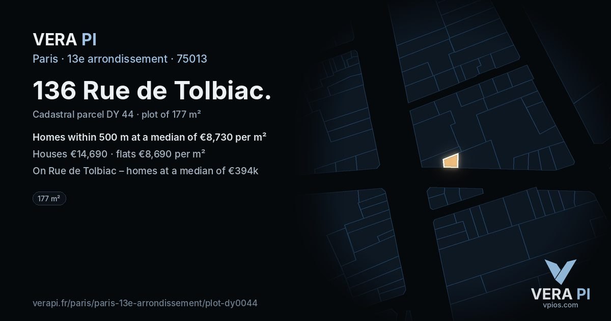136 Rue de Tolbiac, 13e arrondissement at night – the plot lit, the parcels around coloured by the prices near them