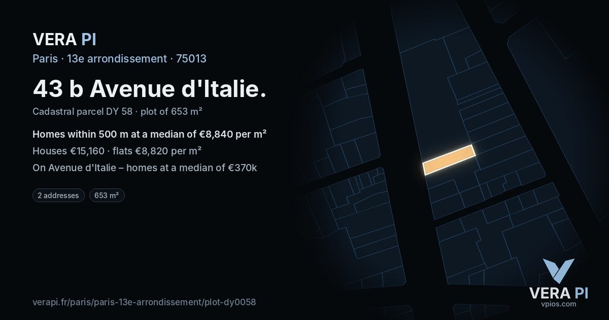43 b Avenue d'Italie, 13e arrondissement at night – the plot lit, the parcels around coloured by the prices near them